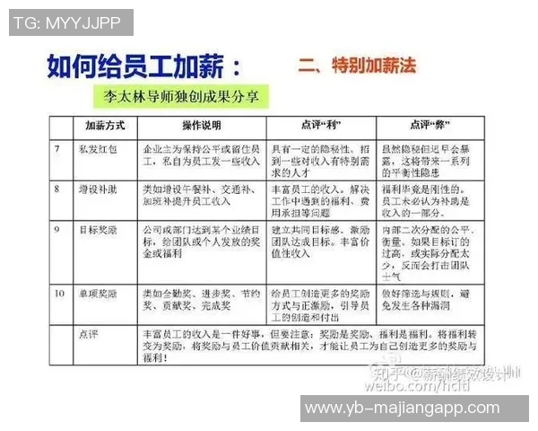 杜月徵谈马贝拉生活成本每月薪资仅够维持基本饮食开支